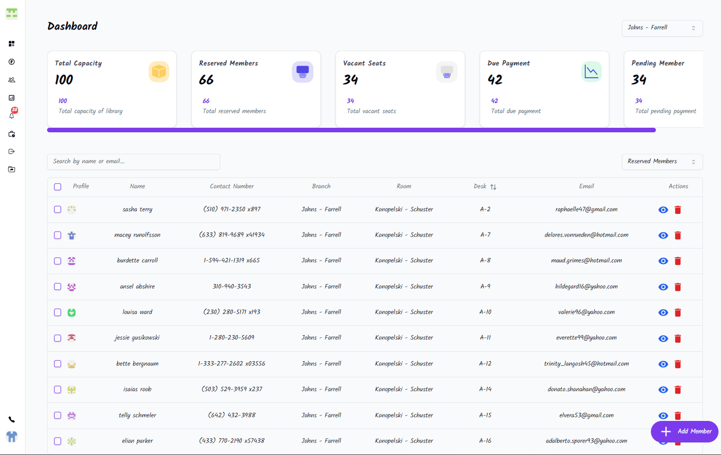 Abhyasika Dashboard