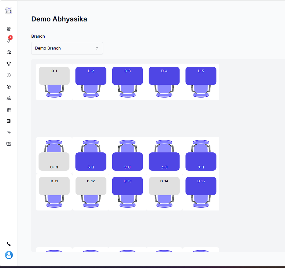 Reservation Management dashboard screenshot